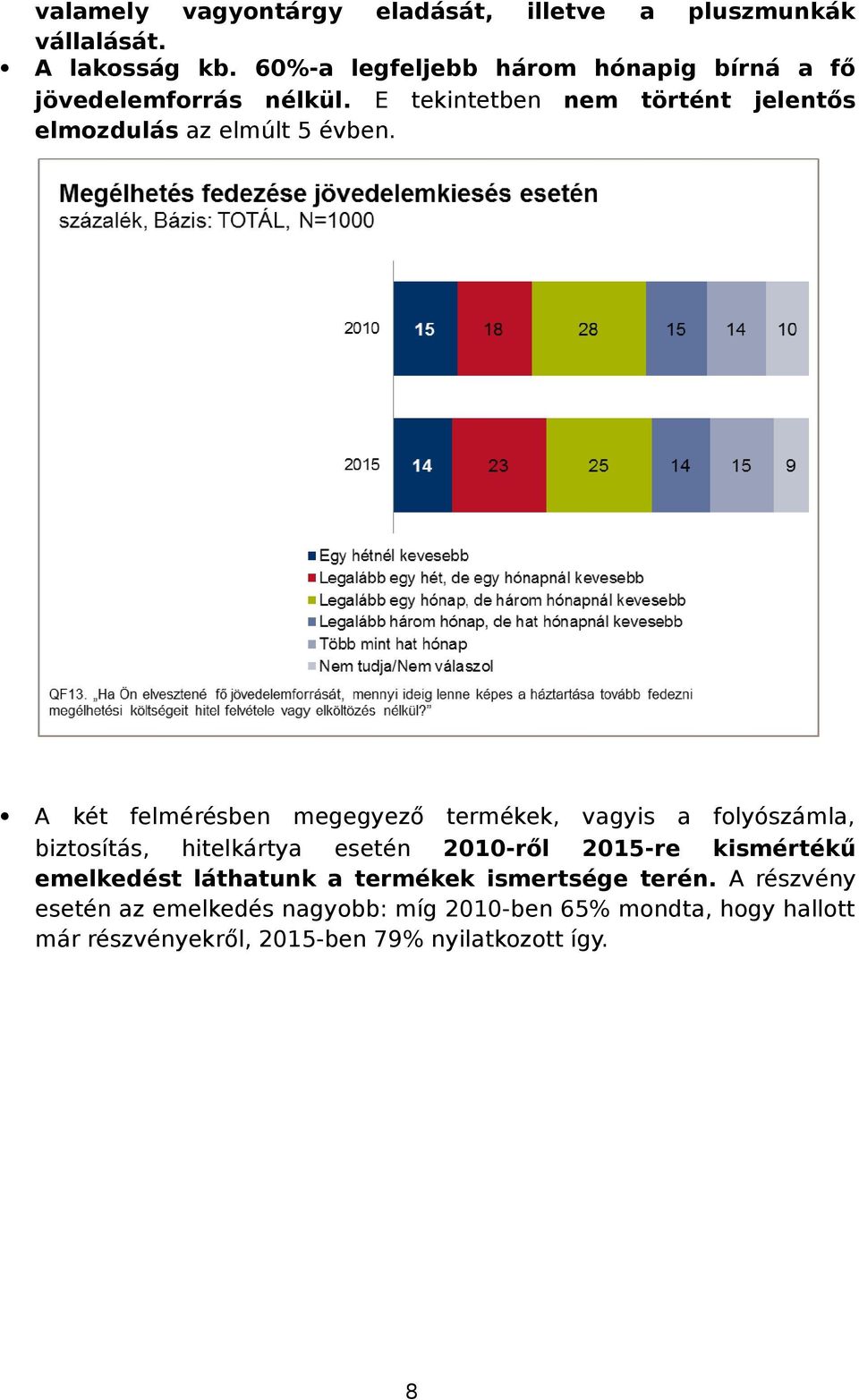 E tekintetben nem történt jelentős elmozdulás az elmúlt 5 évben.