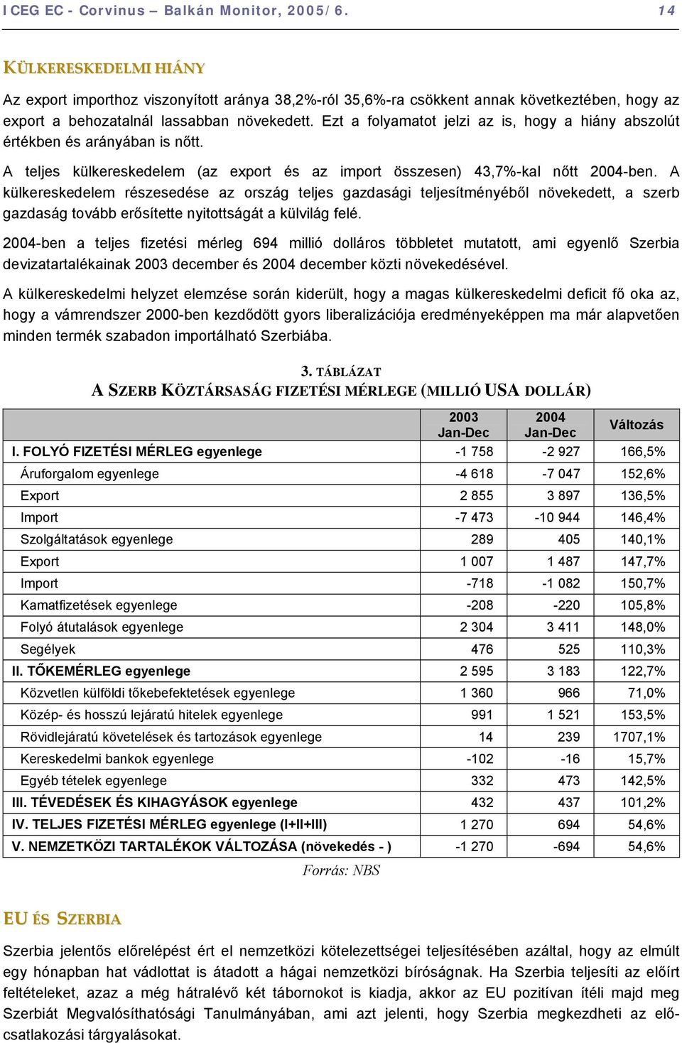 Ezt a folyamatot jelzi az is, hogy a hiány abszolút értékben és arányában is nőtt. A teljes külkereskedelem (az export és az import összesen) 43,7%-kal nőtt 2004-ben.