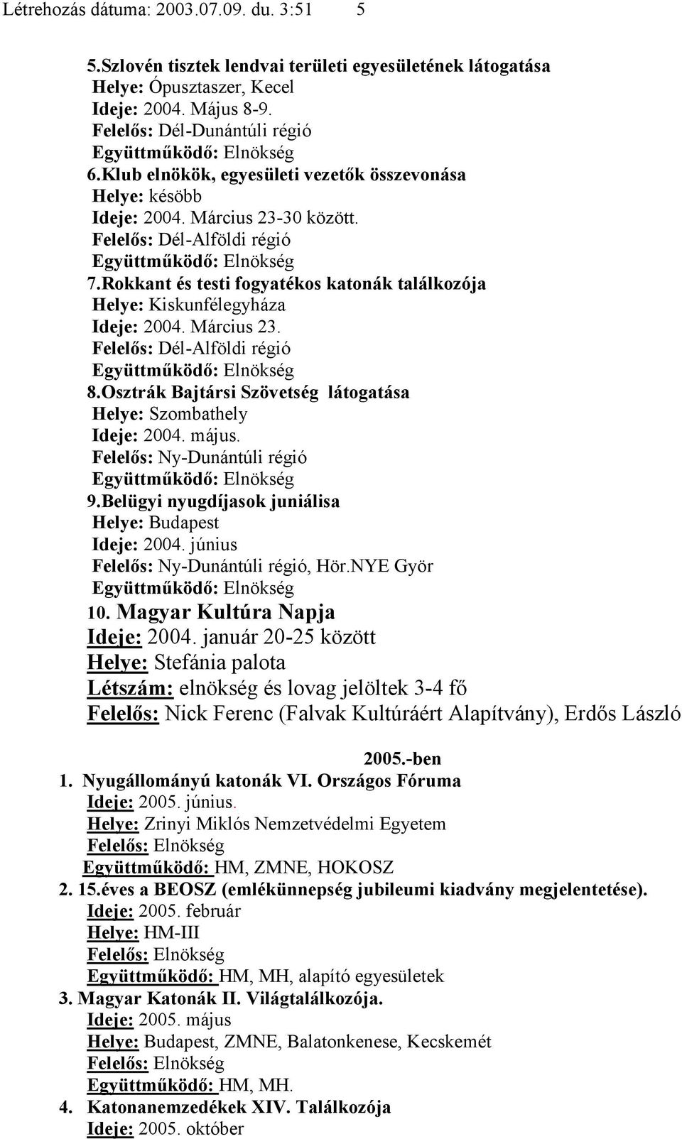 Rokkant és testi fogyatékos katonák találkozója Helye: Kiskunfélegyháza Ideje: 2004. Március 23. Felelős: Dél-Alföldi régió 8.Osztrák Bajtársi Szövetség látogatása Helye: Szombathely Ideje: 2004.