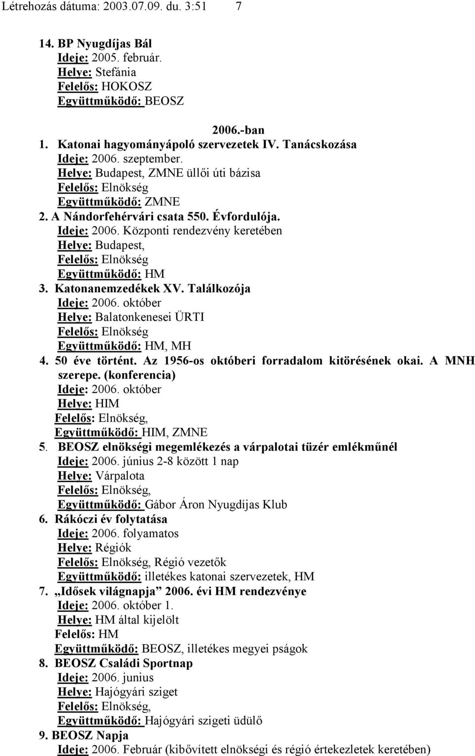 Találkozója Ideje: 2006. október Helye: Balatonkenesei ÜRTI Együttműködő: HM, MH 4. 50 éve történt. Az 1956-os októberi forradalom kitörésének okai. A MNH szerepe. (konferencia) Ideje: 2006.