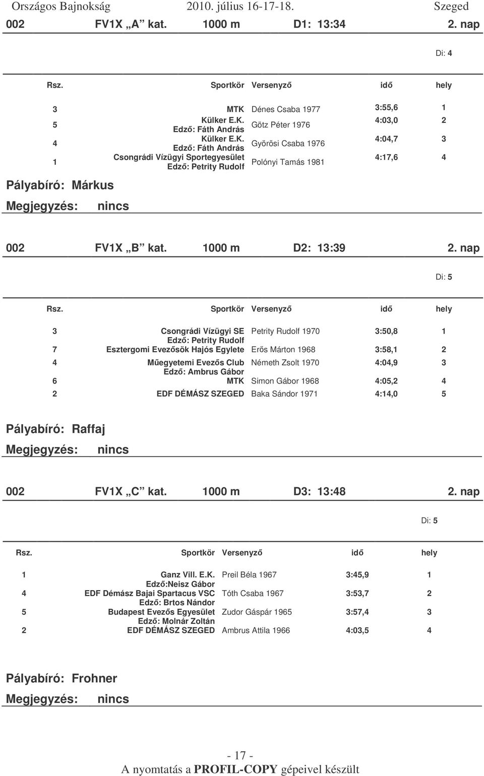 1000 m D2: 13:39 2.