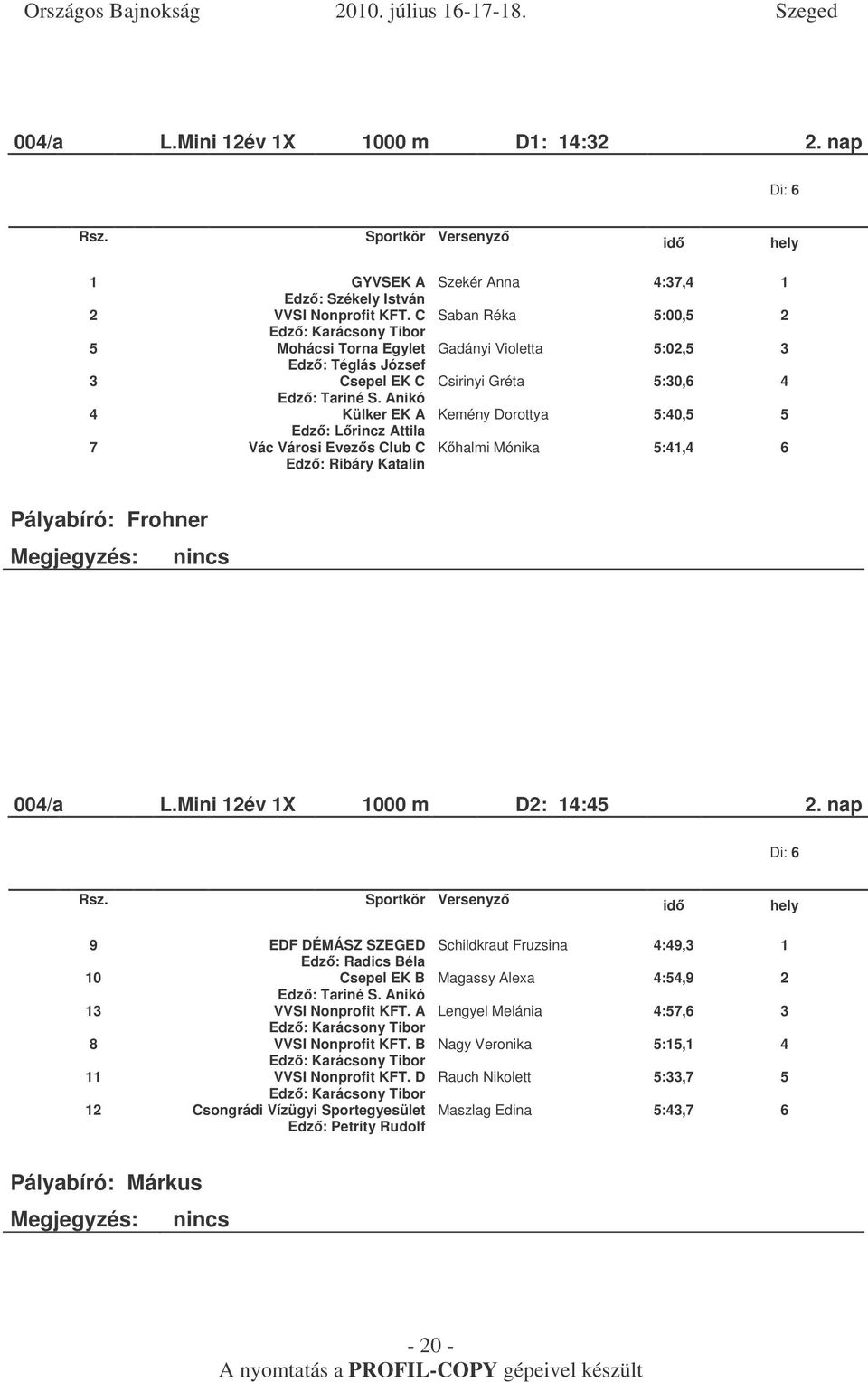 5 Khalmi Mónika 5:41,4 6 Frohner 004/a L.Mini 12év 1X 1000 m D2: 14:45 2. nap id hely 9 EDF DÉMÁSZ SZEGED Edz: Radics Béla 10 Csepel EK B Edz: Tariné S. Anikó 13 VVSI Nonprofit KFT.