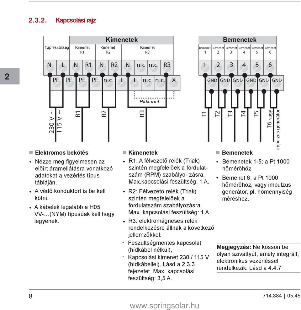 R3 T1 T2 T3 T Kimenetek Bemenetek : A félvezető relék (Triak) szintén megfelelőek a fordulatszám (RPM) szabályo- zásra. Max.kapcsolási feszültség: 1 A.