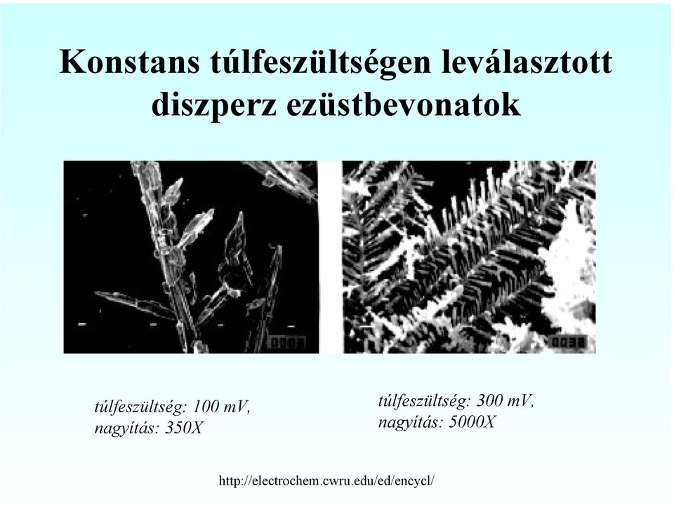 mv, nagyítás: 350X túlfeszültség: 300 mv,