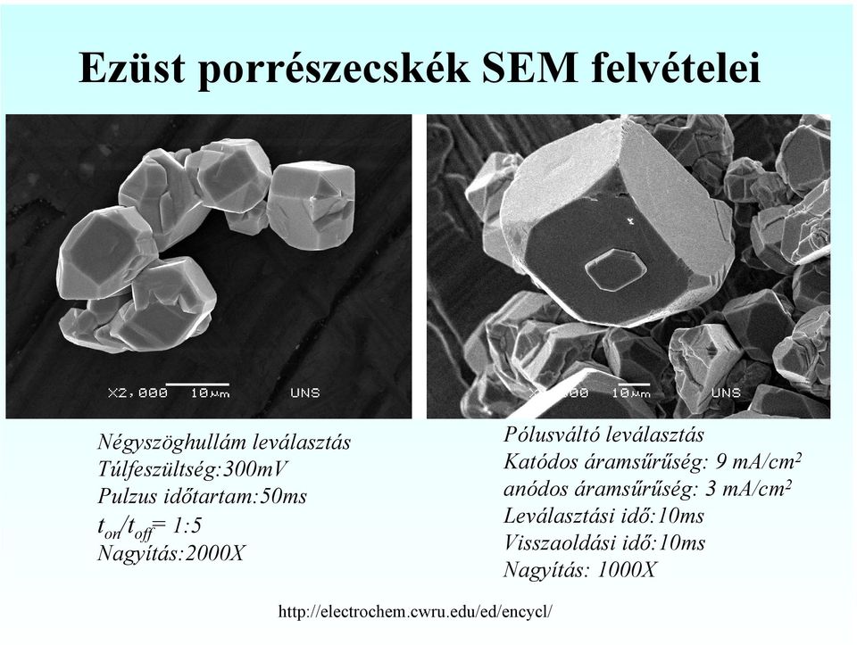 Pólusváltó leválasztás Katódos áramsűrűség: 9 ma/cm2 anódos áramsűrűség: 3