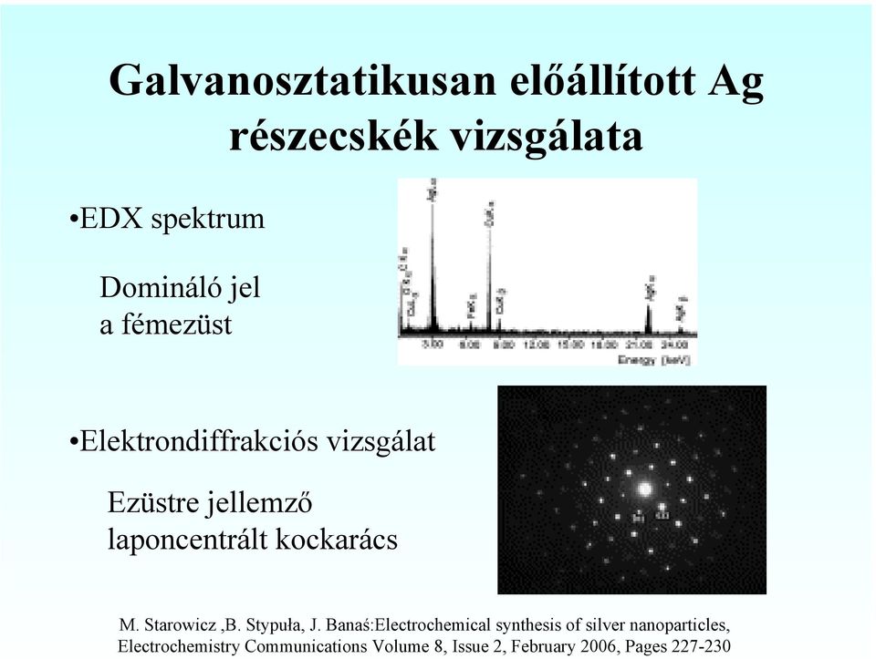 M. Starowicz,B. Stypuła, J.