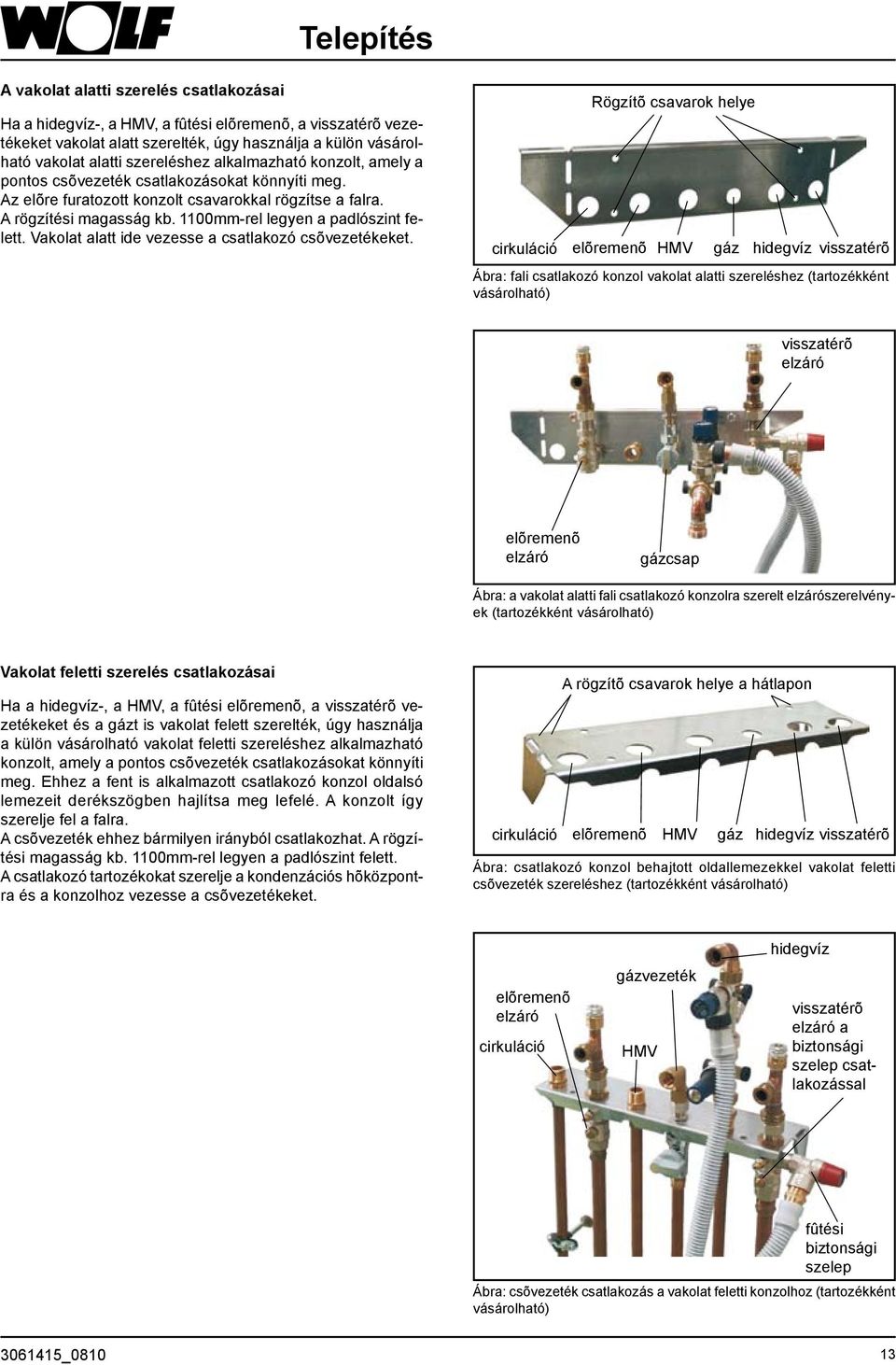 1100mm-rel legyen a padlószint felett. Vakolat alatt ide vezesse a csatlakozó csõvezetékeket.