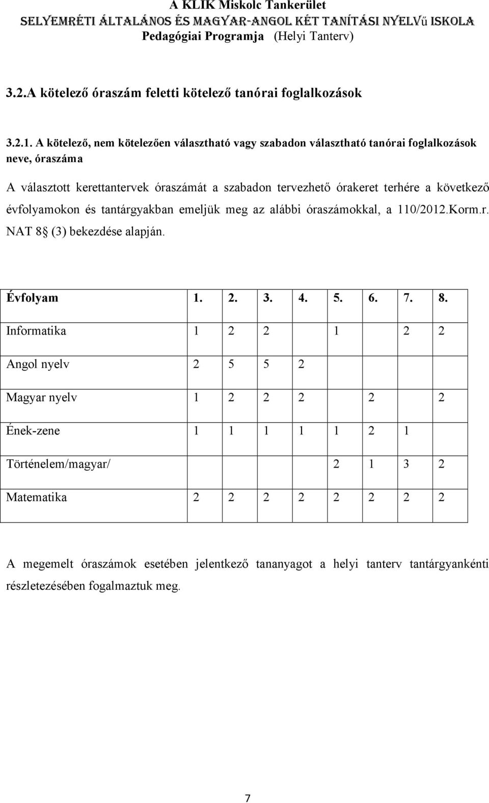 órakeret terhére a következő évfolyamokon és tantárgyakban emeljük meg az alábbi óraszámokkal, a 110/2012.Korm.r. NAT 8 (3) bekezdése alapján. Évfolyam 1. 2. 3. 4. 5.