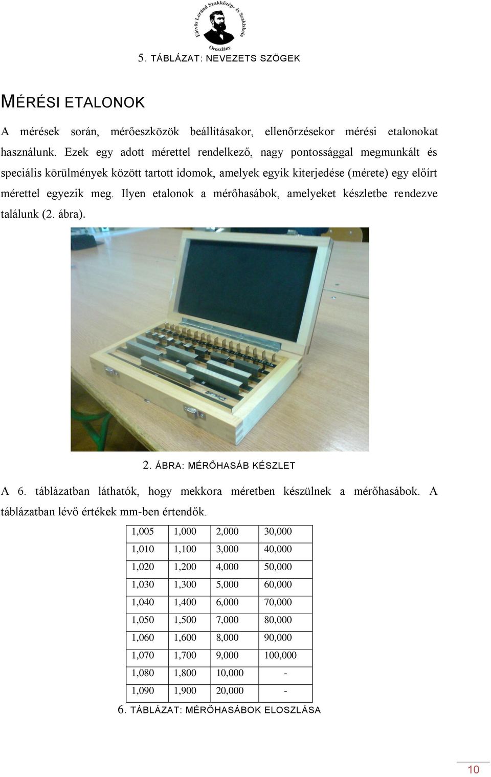 Ilyen etalonok a mérőhasábok, amelyeket készletbe rendezve találunk (2. ábra). 2. ÁBRA: MÉRŐHASÁB KÉSZLET A 6. táblázatban láthatók, hogy mekkora méretben készülnek a mérőhasábok.