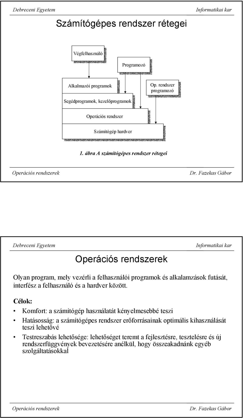 ábra A számítógépes rendszer rétegei Olyan program, mely vezérli a felhasználói programok és alkalamzások futását, interfész a felhasználó és a hardver között.