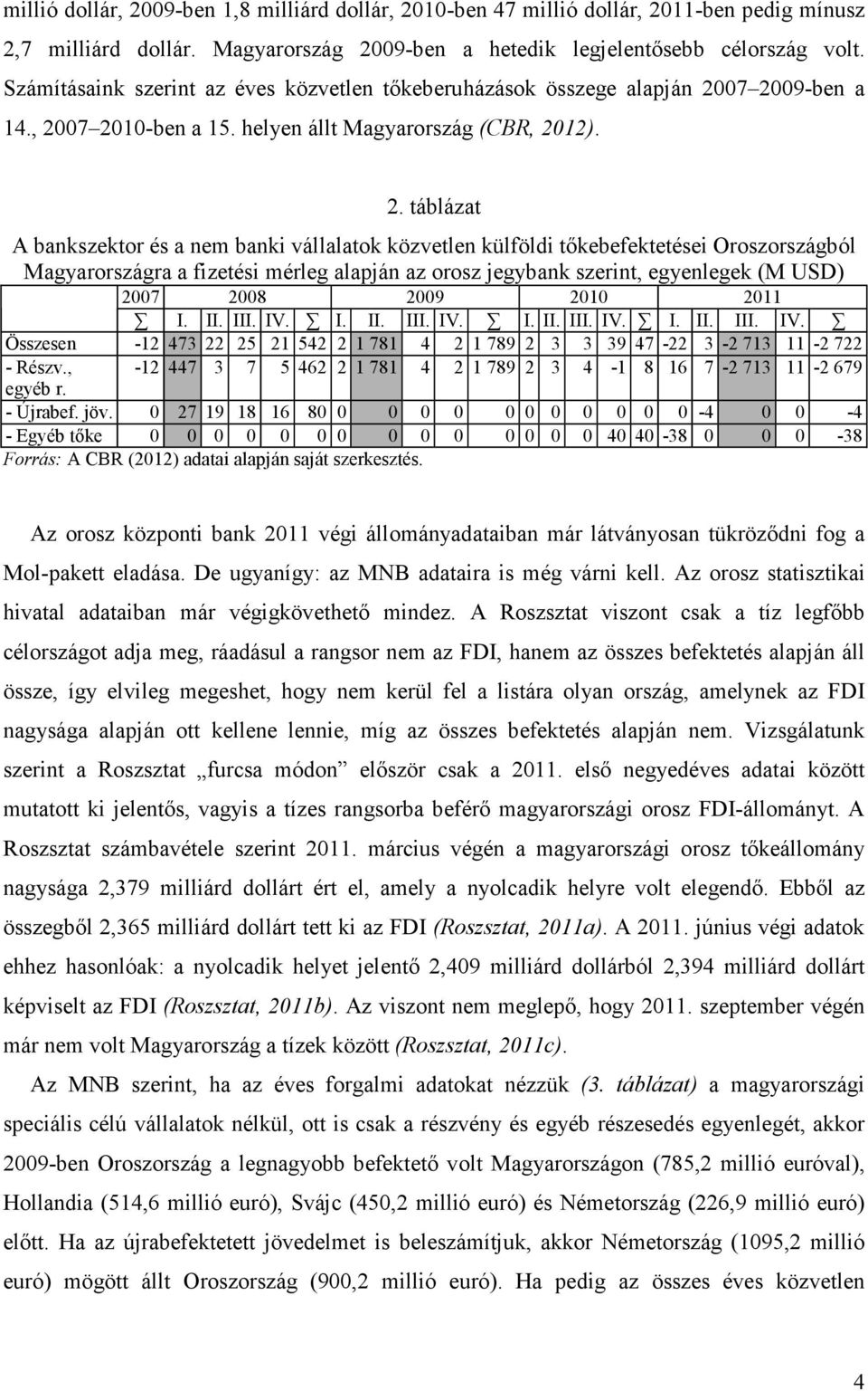 07 2009-ben a 14., 2007 2010-ben a 15. helyen állt Magyarország (CBR, 2012). 2. táblázat A bankszektor és a nem banki vállalatok közvetlen külföldi tıkebefektetései Oroszországból Magyarországra a