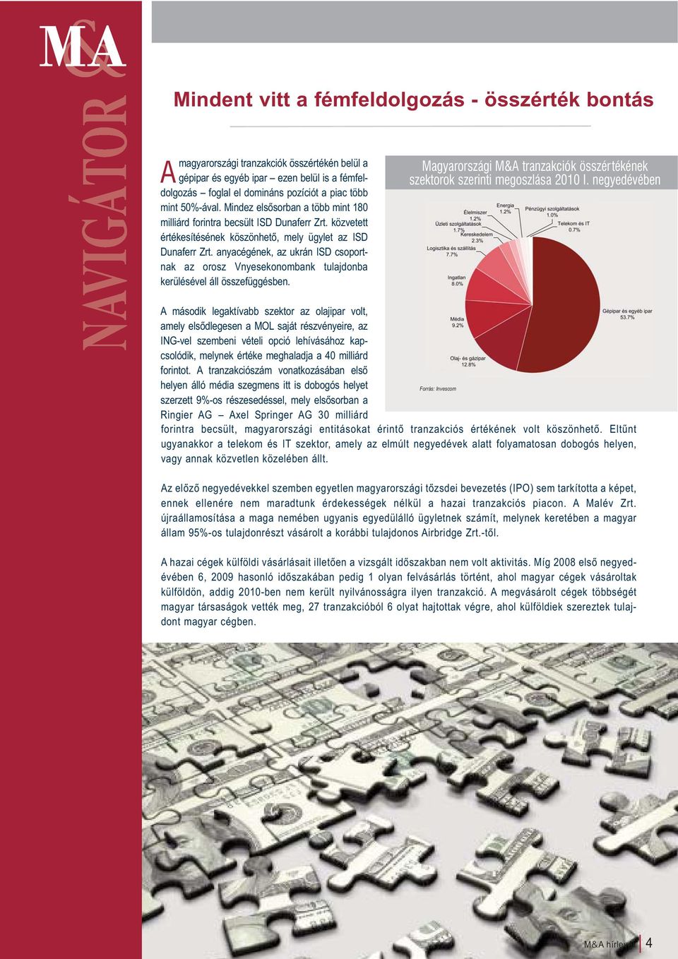 anyacégének, az ukrán ISD csoportnak az orosz Vnyesekonombank tulajdonba kerülésével áll összefüggésben. Magyarországi M& tranzakciók összértékének szektorok szerinti megoszlása 00 I.