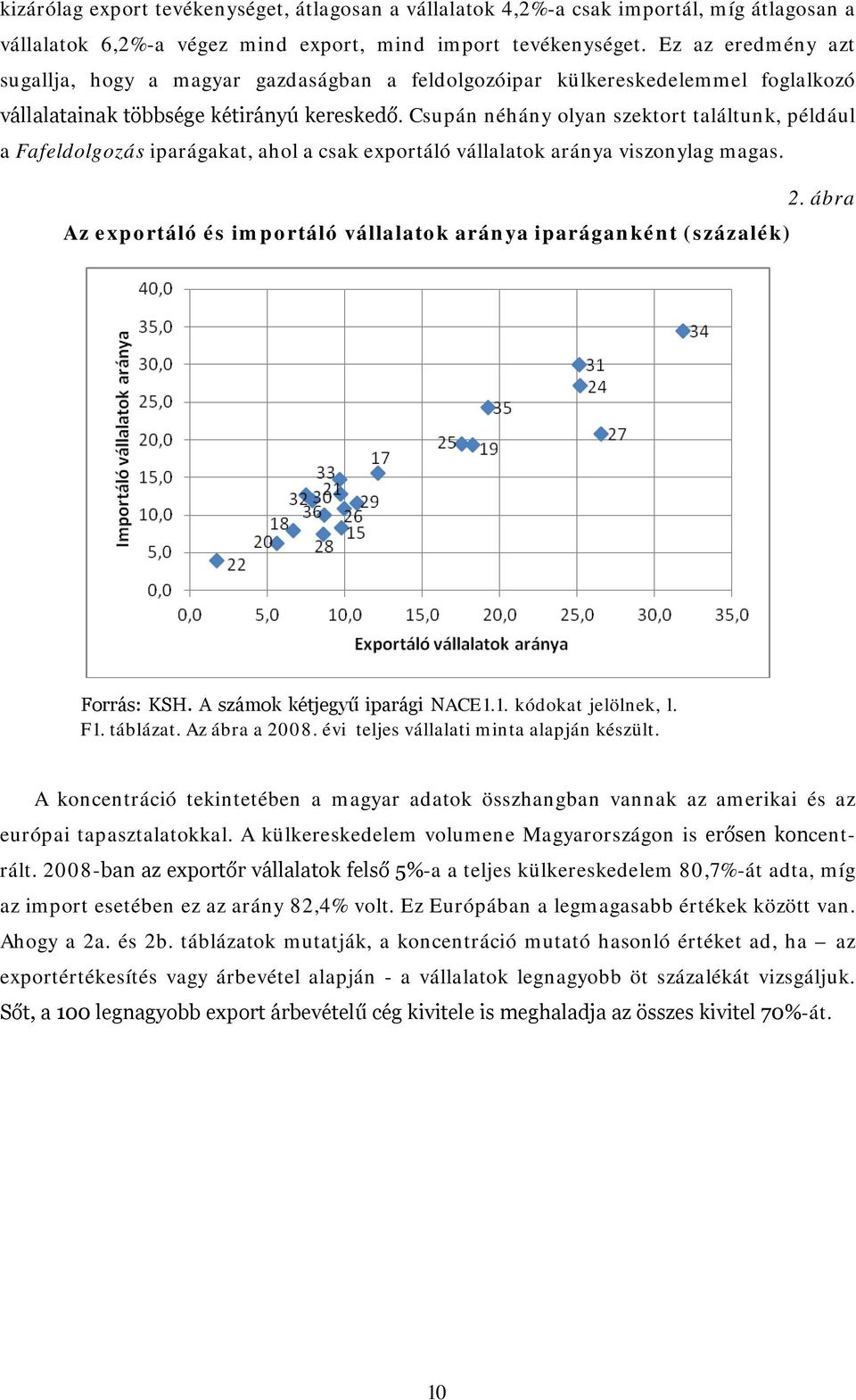 Csupán néhány olyan szektort találtunk, például a Fafeldolgozás iparágakat, ahol a csak exportáló vállalatok aránya viszonylag magas. 2.