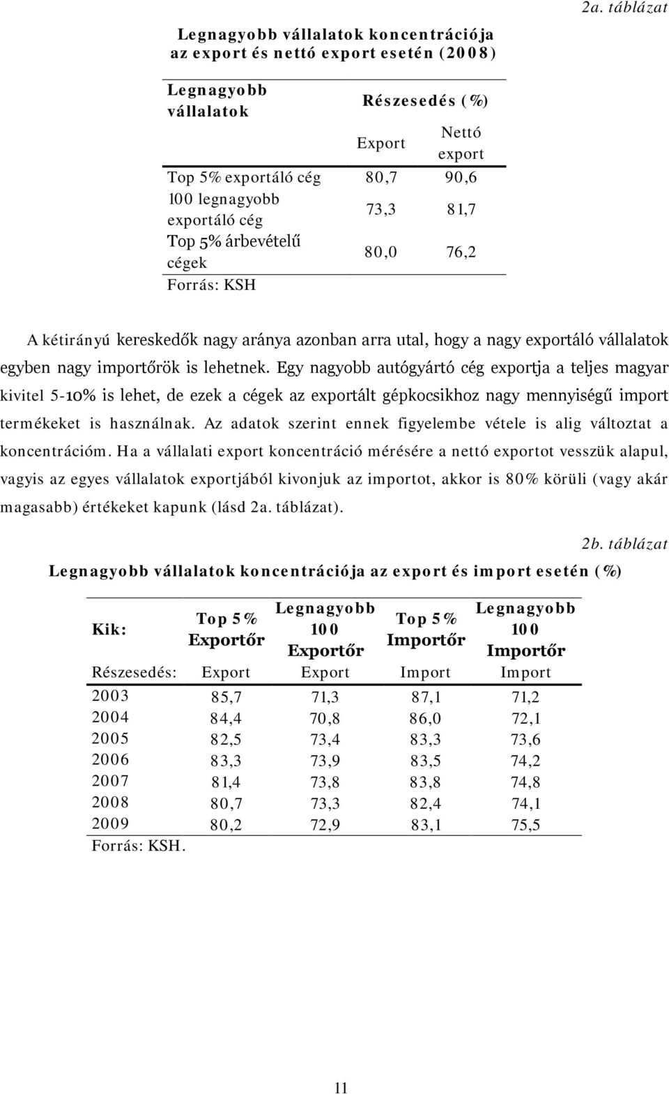 kereskedők nagy aránya azonban arra utal, hogy a nagy exportáló vállalatok egyben nagy importőrök is lehetnek.