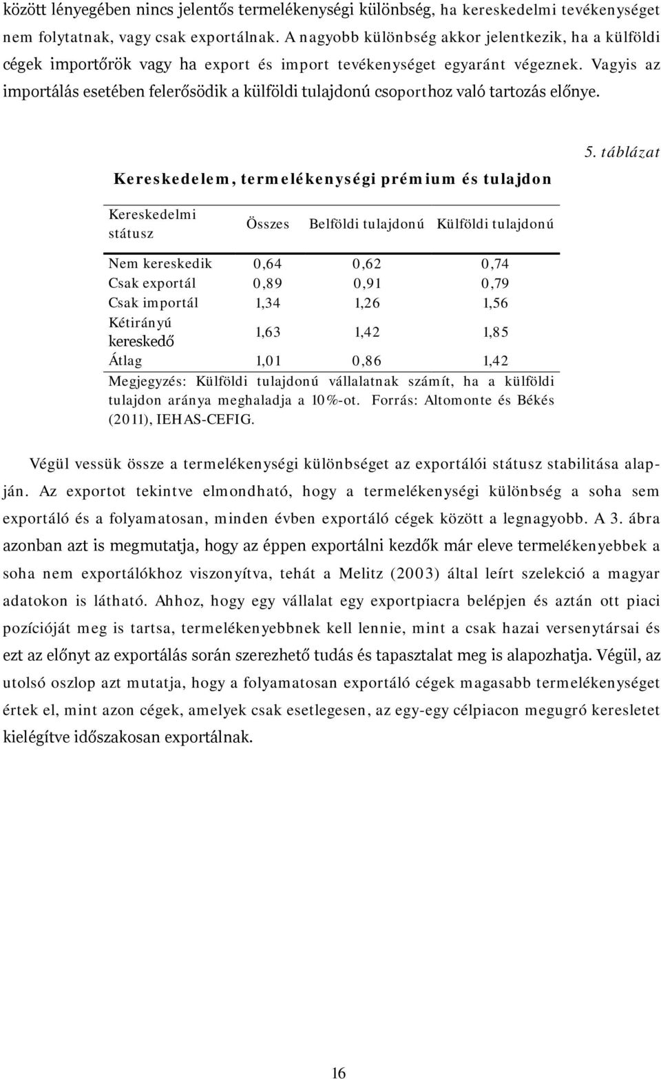 Vagyis az importálás esetében felerősödik a külföldi tulajdonú csoporthoz való tartozás előnye. Kereskedelem, termelékenységi prémium és tulajdon 5.