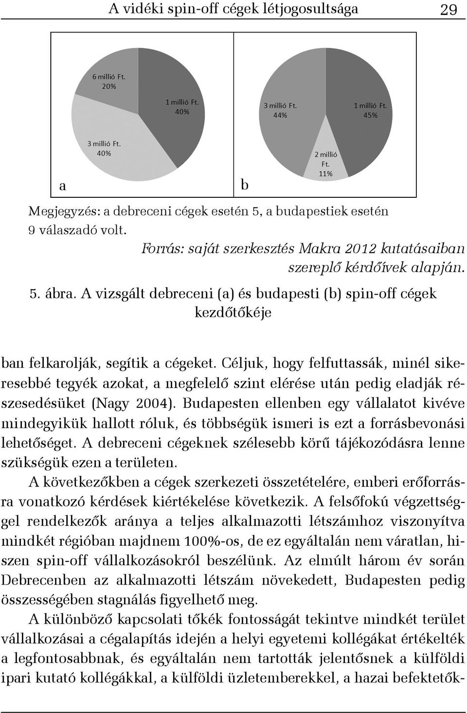 Céljuk, hogy felfuttassák, minél sikeresebbé tegyék azokat, a megfelelõ szint elérése után pedig eladják részesedésüket (Nagy 2004).