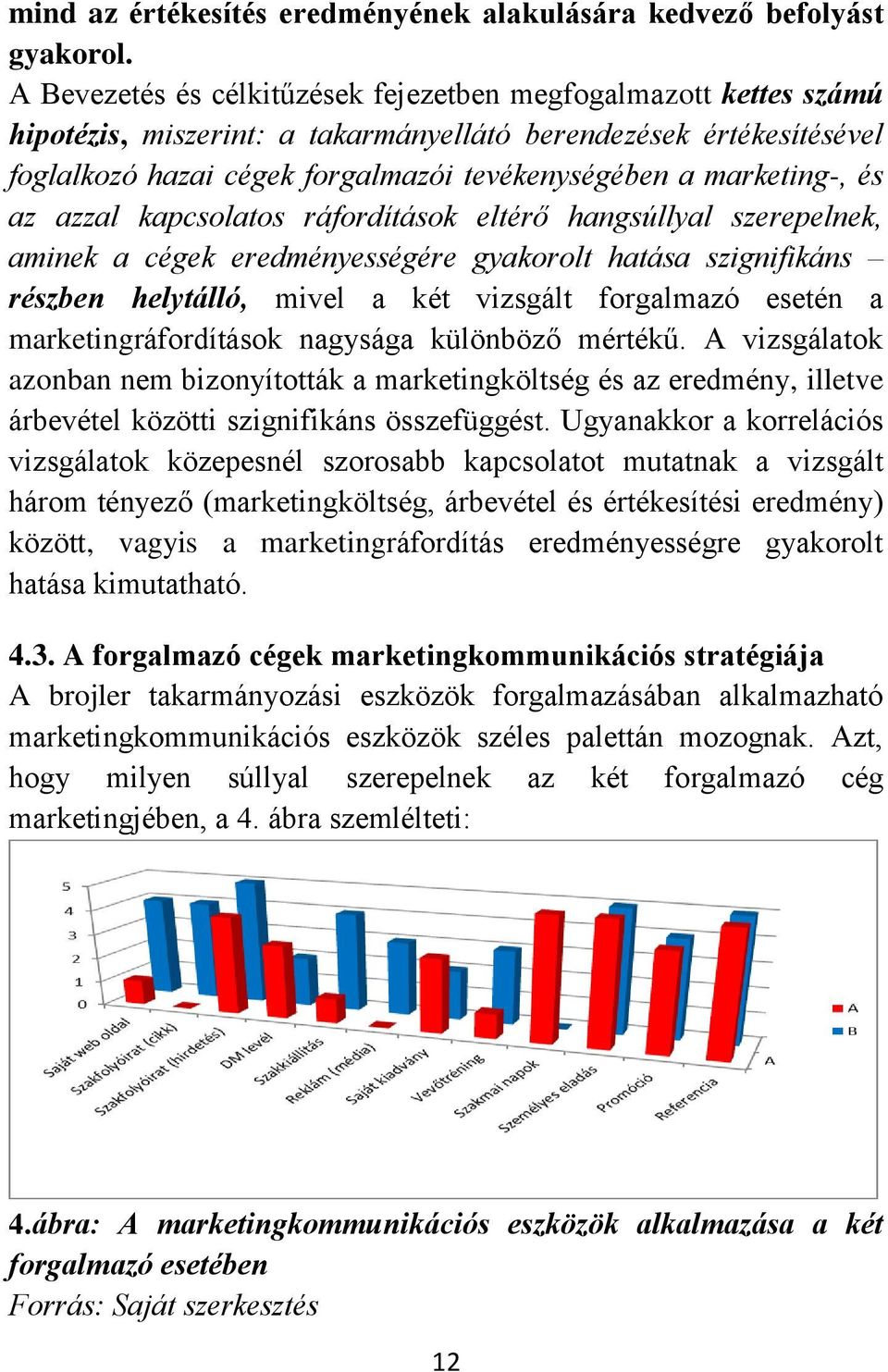 marketing-, és az azzal kapcsolatos ráfordítások eltérő hangsúllyal szerepelnek, aminek a cégek eredményességére gyakorolt hatása szignifikáns részben helytálló, mivel a két vizsgált forgalmazó