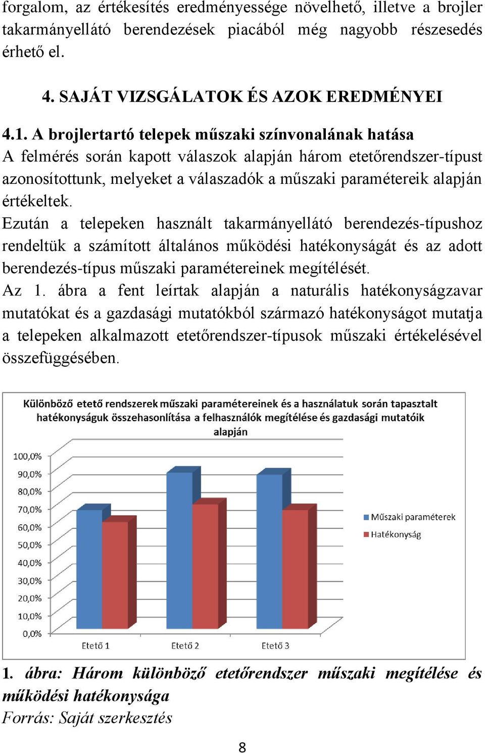 Ezután a telepeken használt takarmányellátó berendezés-típushoz rendeltük a számított általános működési hatékonyságát és az adott berendezés-típus műszaki paramétereinek megítélését. Az 1.