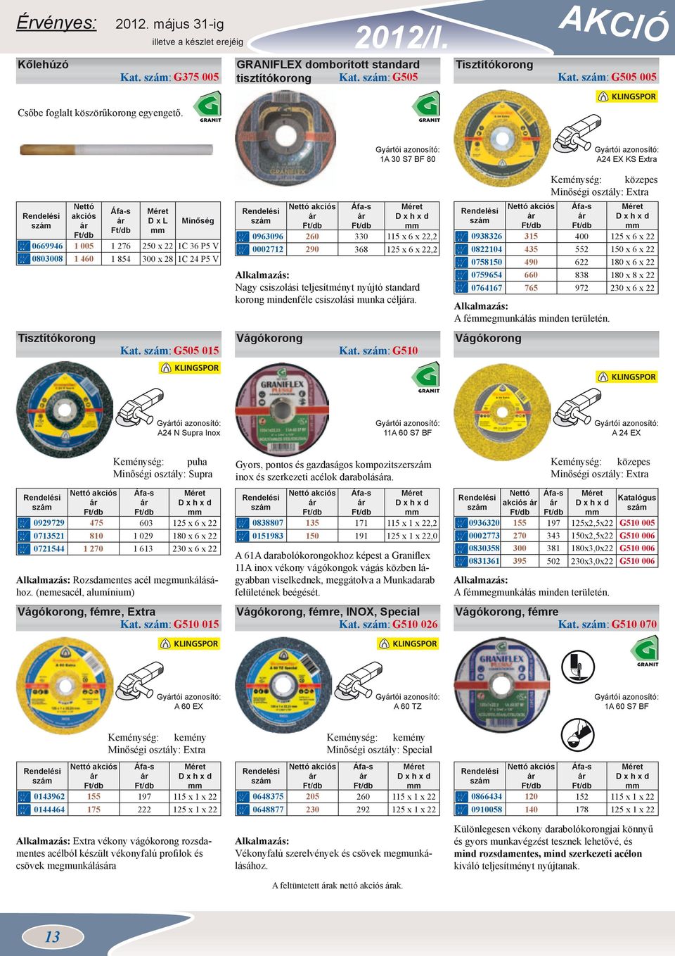 : G505 015 akciós 1A 30 S7 BF 80 D x h x d 0963096 260 330 115 x 6 x 22,2 0002712 290 368 125 x 6 x 22,2 Alkalmazás: Nagy csiszolási teljesítményt nyújtó standard korong mindenféle csiszolási munka