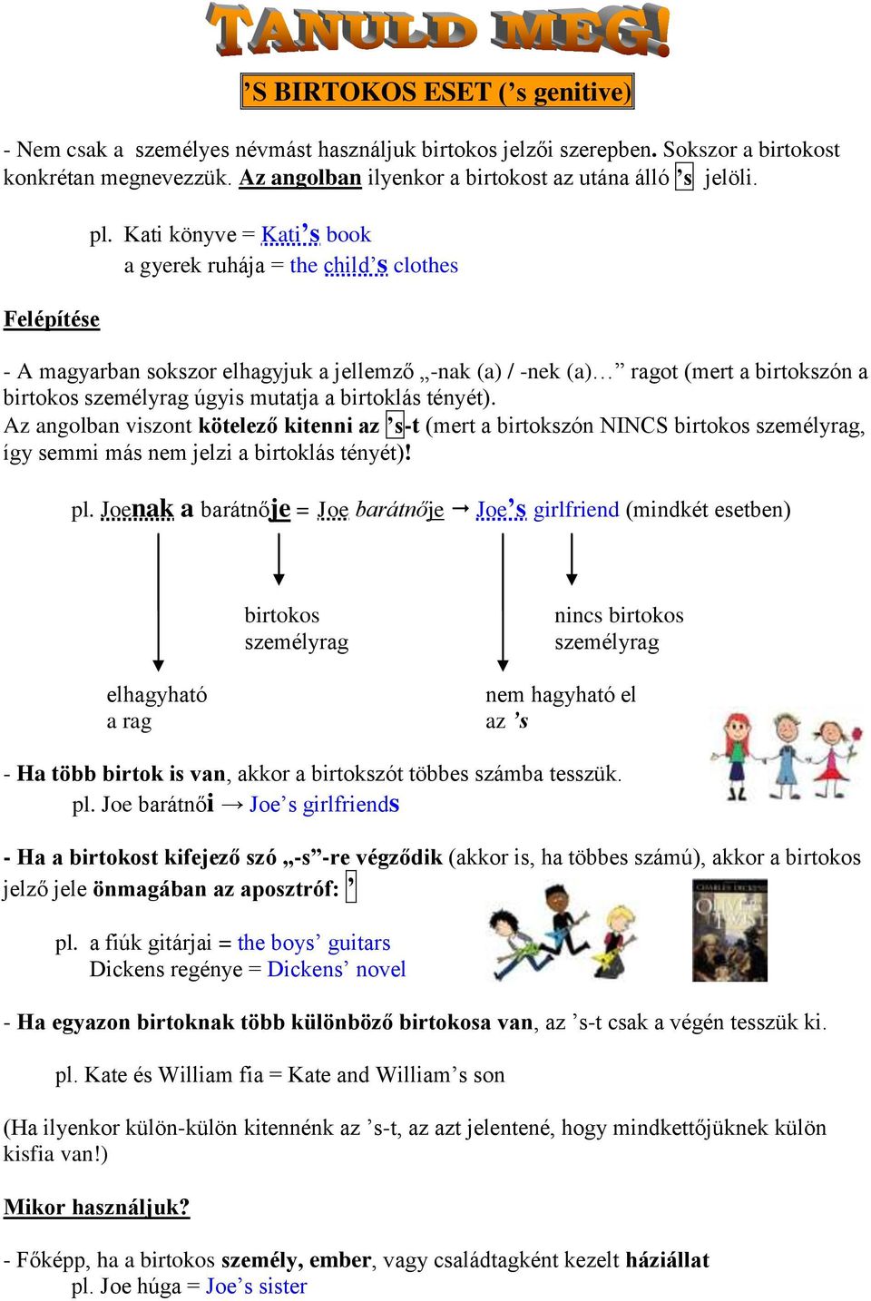 Kati könyve = Kati s book a gyerek ruhája = the child s clothes - A magyarban sokszor elhagyjuk a jellemző -nak (a) / -nek (a) ragot (mert a birtokszón a birtokos személyrag úgyis mutatja a birtoklás