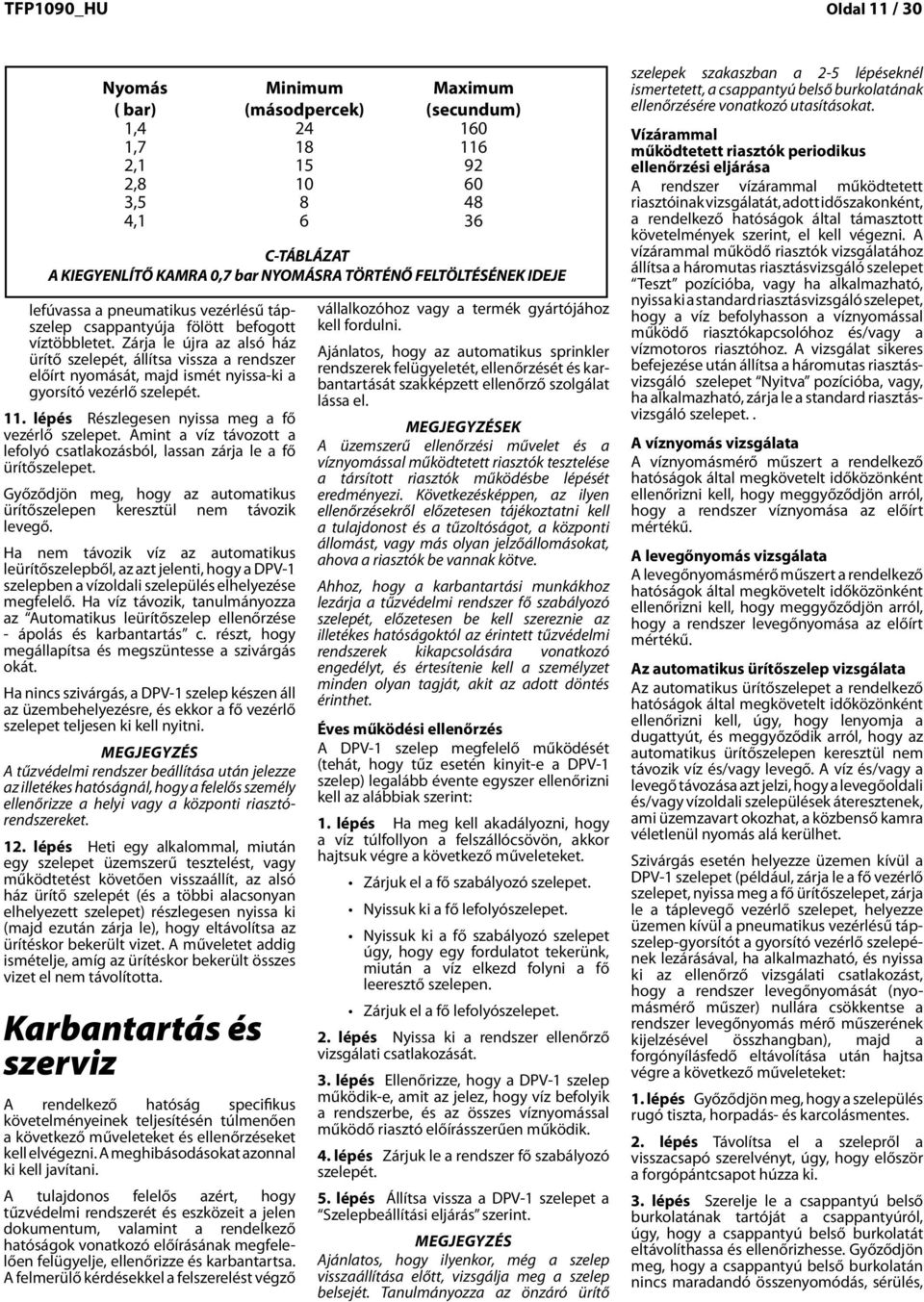 Amint víz távozott lefolyó cstlkozásból, lssn zárj le fő ürítőszelepet. Győződjön meg, z umtikus ürítőszelepen ke resz tül nem távozik levegő.