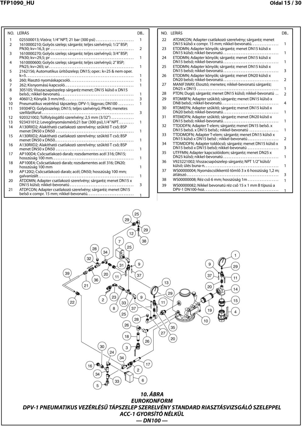 5 mm; nikkel bevontú................ 600000; Bll vlve; brss; full bore; /" BSP; PN0; thred DN5 mle x compr.5 mm; n.... PN0; kv=6,; pr................................................ ETDDMN; Adpter könyök; sárgréz; menet DN5 külső x kv=6.