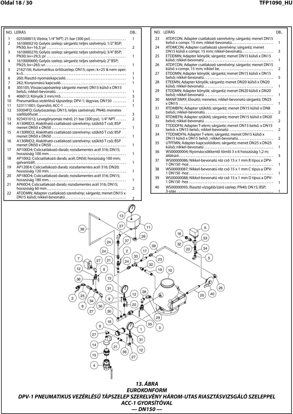 .. ATDFCON; Adpter cstlkozó szerelvény; sárgréz; menet DN5 ATDFCON; Adpter fitting; brss; 600000; 600000; Golyós Bll szelep; vlve; sárgréz; brss; full teljes bore; szelvényű; /" BSP; / PN0; BSP;