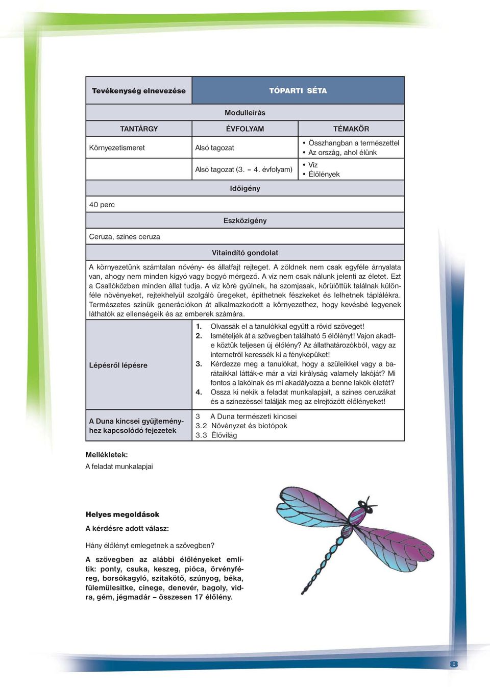 A víz köré gyűlnek, ha szomjasak, körülöttük találnak különféle növényeket, rejtekhelyül szolgáló üregeket, építhetnek fészkeket és lelhetnek táplálékra.