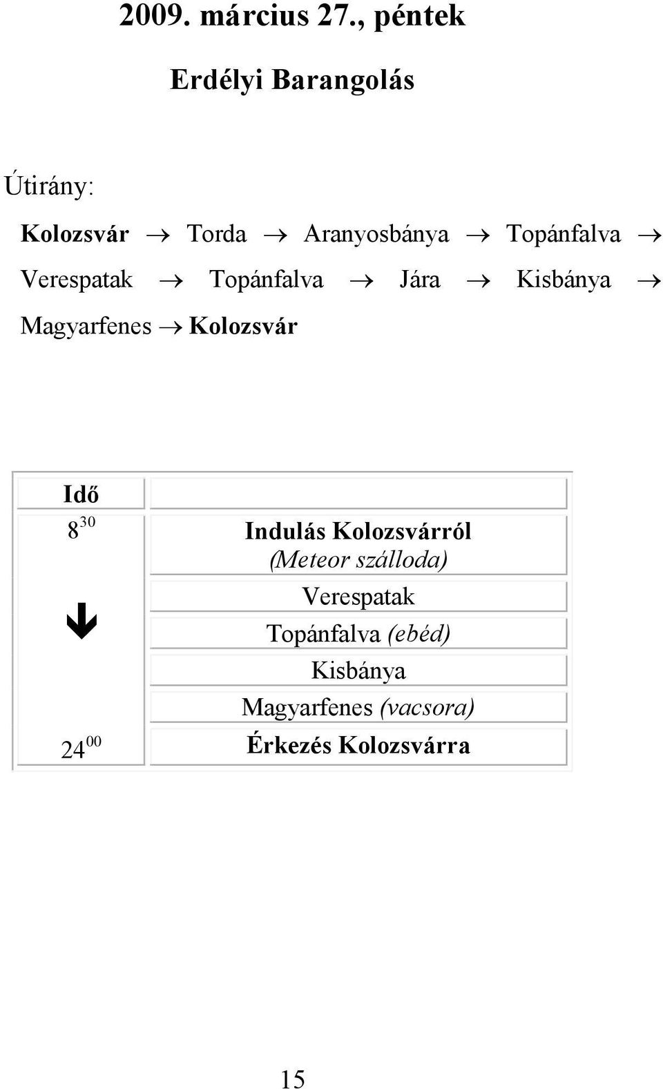 Topánfalva Verespatak Topánfalva Jára Kisbánya Magyarfenes Kolozsvár