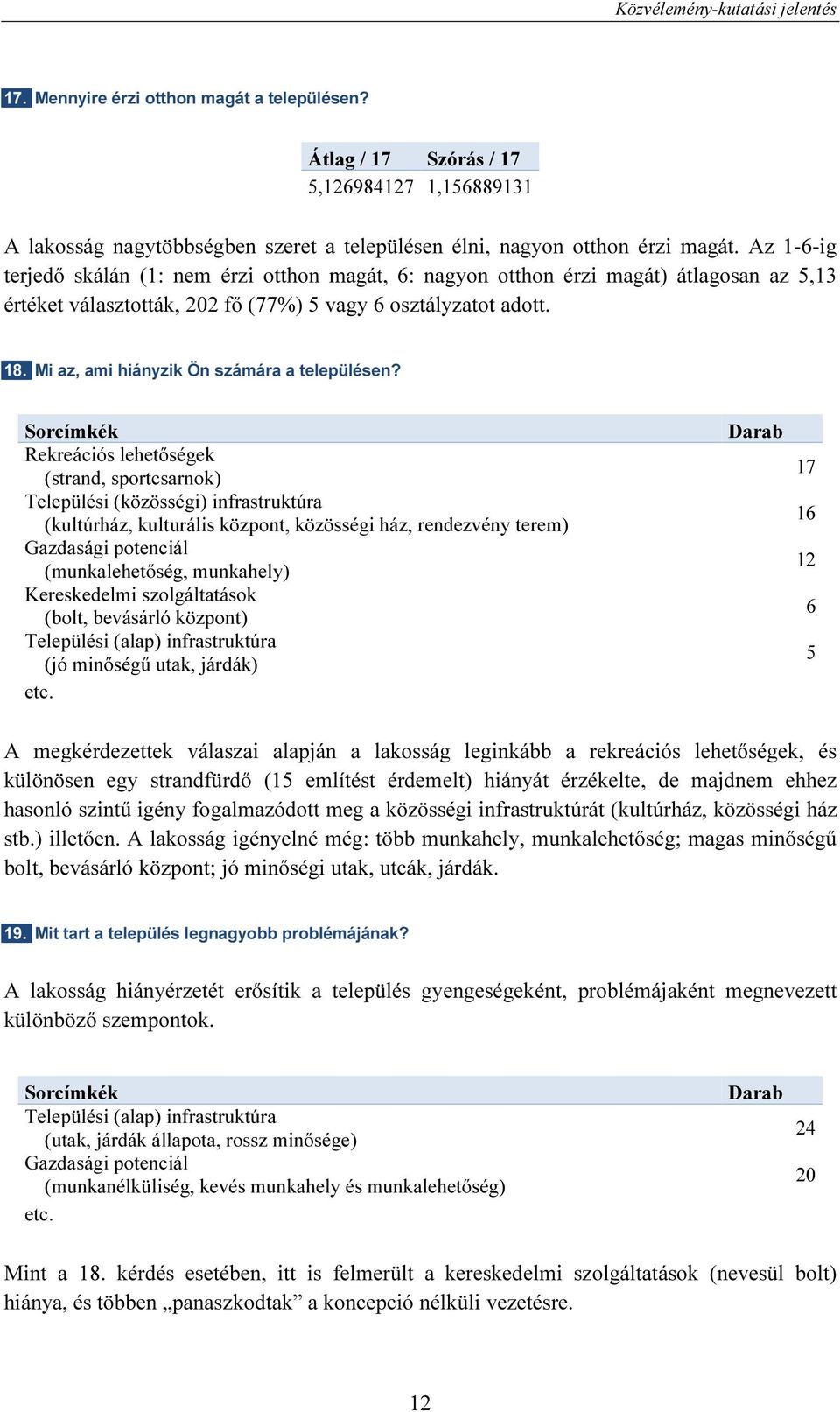 Mi az, ami hiányzik Ön számára a településen?