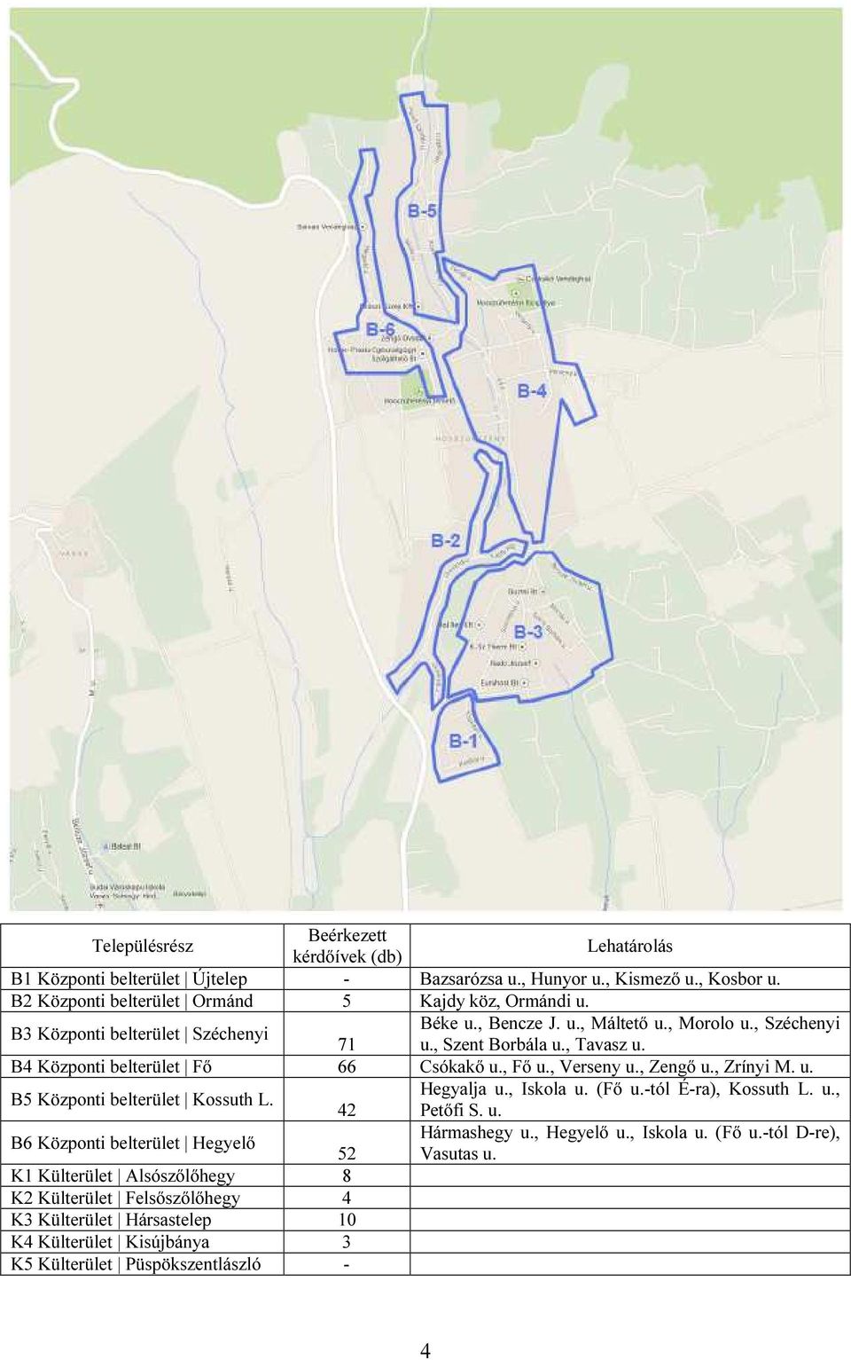 , Zengő u., Zrínyi M. u. B5 Központi belterület Kossuth L. Hegyalja u., Iskola u. (Fő u.-tól É-ra), Kossuth L. u., 42 Petőfi S. u. B6 Központi belterület Hegyelő Hármashegy u., Hegyelő u.