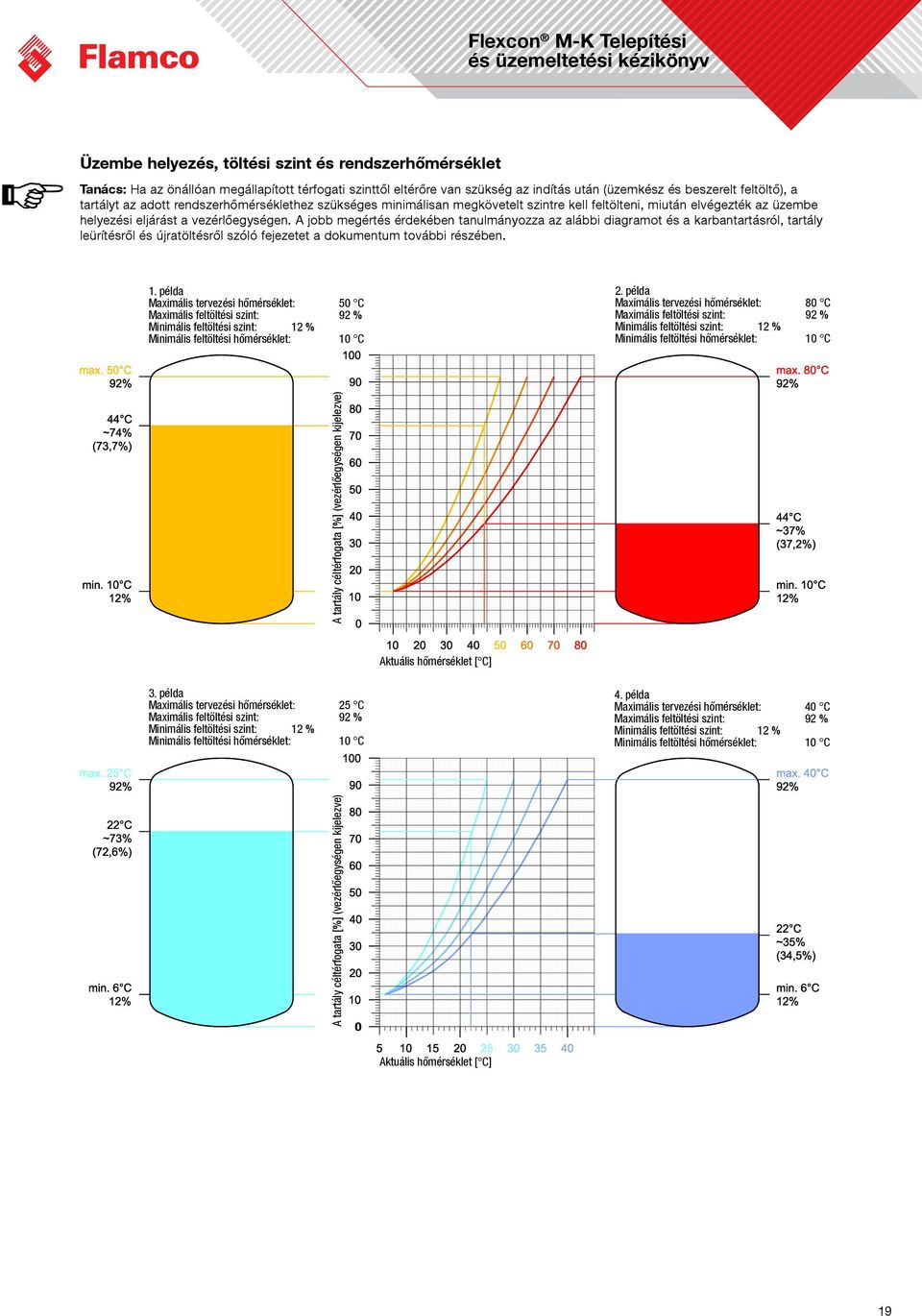 A jobb megértés érdekében tanulmányozza az alábbi diagramot és a karbantartásról, tartály leürítésről és újratöltésről szóló fejezetet a dokumentum további részében. 1.