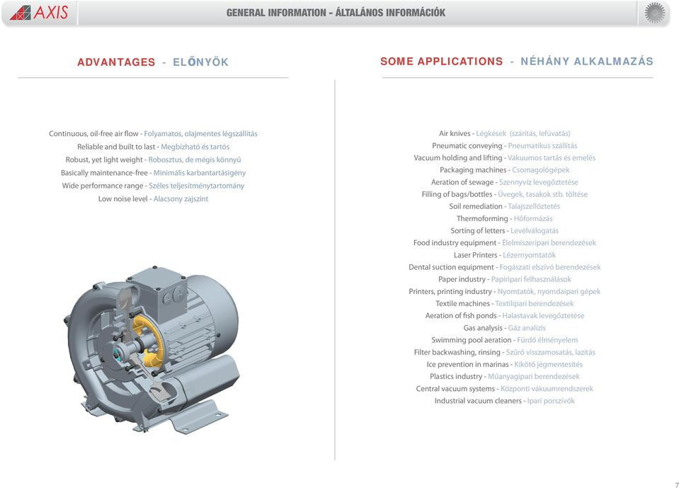 level - Alacsony zajszint Air knives - Légkések (szárítás, lefúvatás) Pneumatic conveying - Pneumatikus szállítás Vacuum holding and lifting - Vákuumos tartás és emelés Packaging machines -