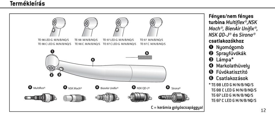 Fényes/nem fényes turbina Multiflex,NSK Mach, BienAir Unifix, NSK QD-J és Sirona csatlakozókhoz ➊ Nyomógomb ➋ Sprayfúvókák ➌ Lámpa* ➍