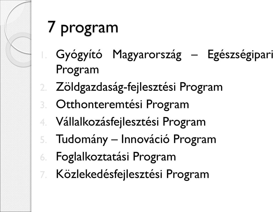 Otthonteremtési Program 4. Vállalkozásfejlesztési Program 5.