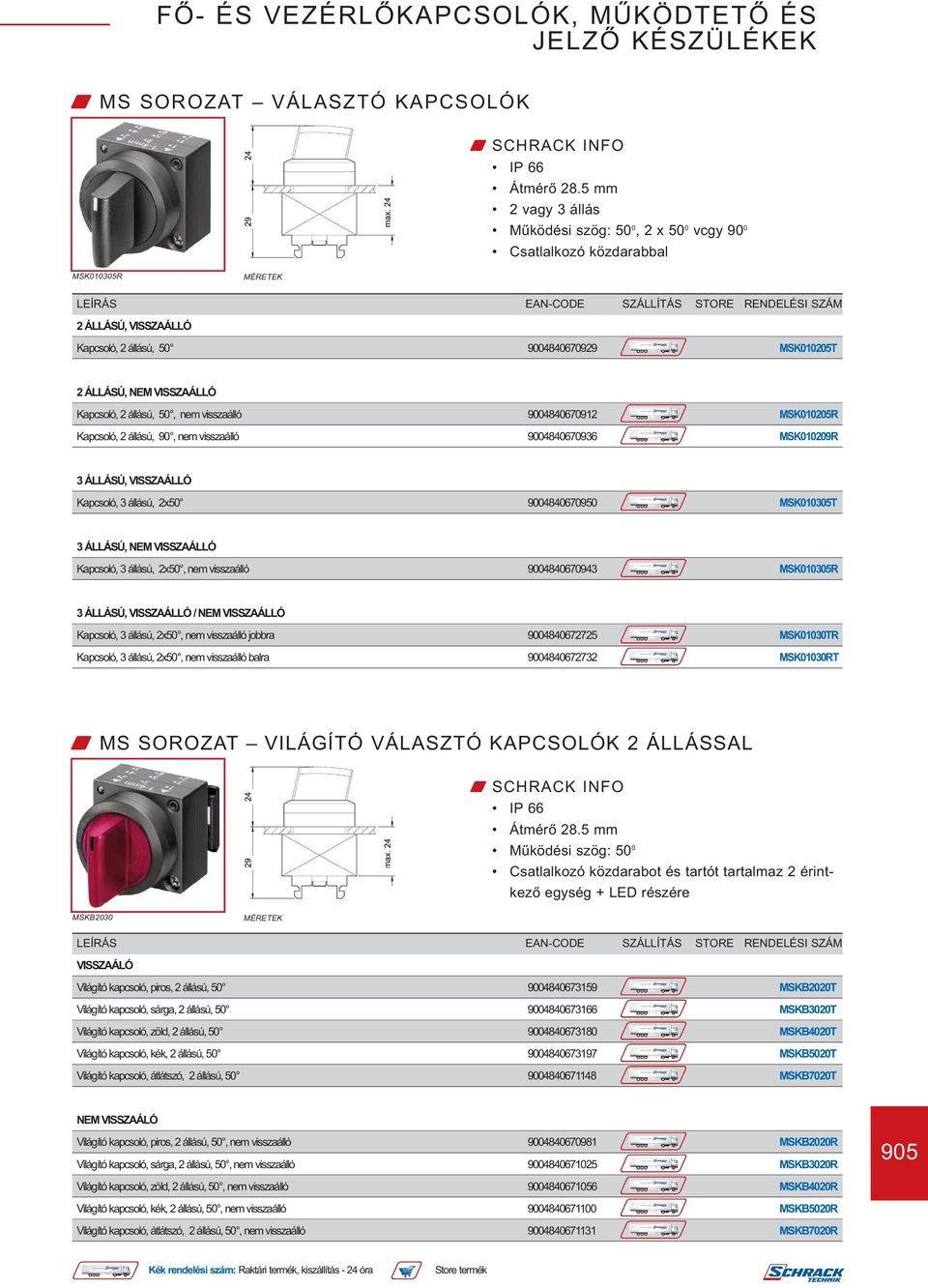 2 állású, 50, nem visszaálló 9004840670912 MSK010205R Kapcsoló, 2 állású, 90, nem visszaálló 9004840670936 MSK010209R 3 ÁLLÁSÚ, VISSZAÁLLÓ Kapcsoló, 3 állású, 2x50 9004840670950 MSK010305T 3 ÁLLÁSÚ,