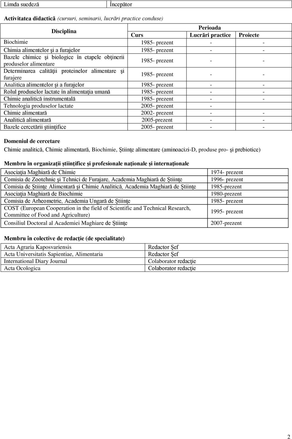 Analitica alimentelor şi a furajelor 1985- prezent - - Rolul produselor lactate în alimentaţia umană 1985- prezent - - Chimie analitică instrumentală 1985- prezent - - Tehnologia produselor lactate