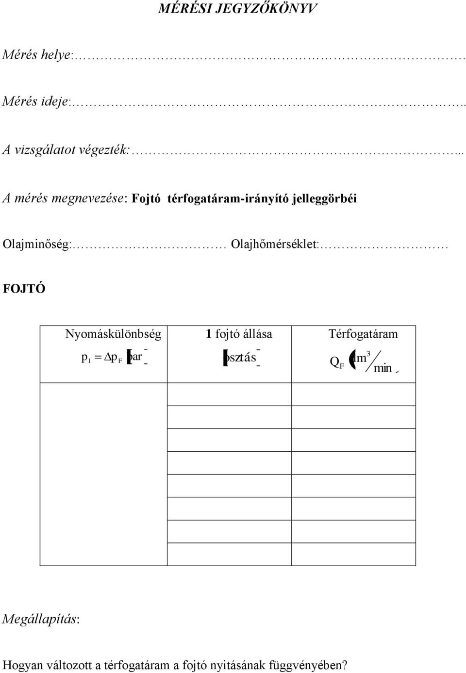 Olajhőmérséklet: FOJTÓ Nyomáskülönbség p 1 p F bar 1 fojtó állása osztás