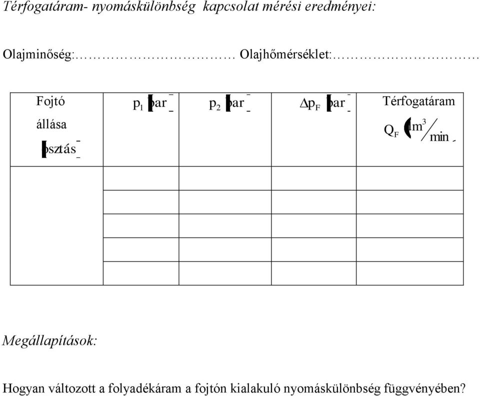 bar p F bar Térfogatáram Q F 3 dm min Megállapítások: Hogyan