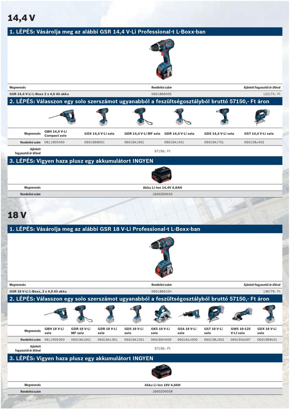 14,4 V-Li solo GST 14,4 V-Li solo Rendelési szám 0611905400 06019B8001 06019A1901 06019A1401 06019A1T01 060158J402 Ajánlott fogyasztói ár áfával 3.