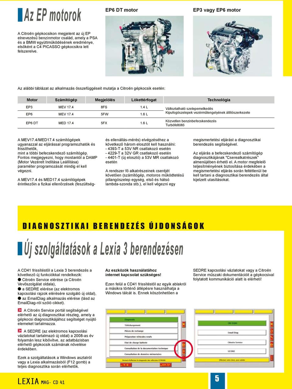 4 L EP6 MEV 17.4 5FW 1.6 L EP6 DT MED 17.4 5FX 1.6 L Változtatható szelepemelkedés Kipufogószelepek vezérműtengelyének állítószerkezete Közvetlen benzinbefecskendezés Turbófeltöltő A MEV17.4/MED17.