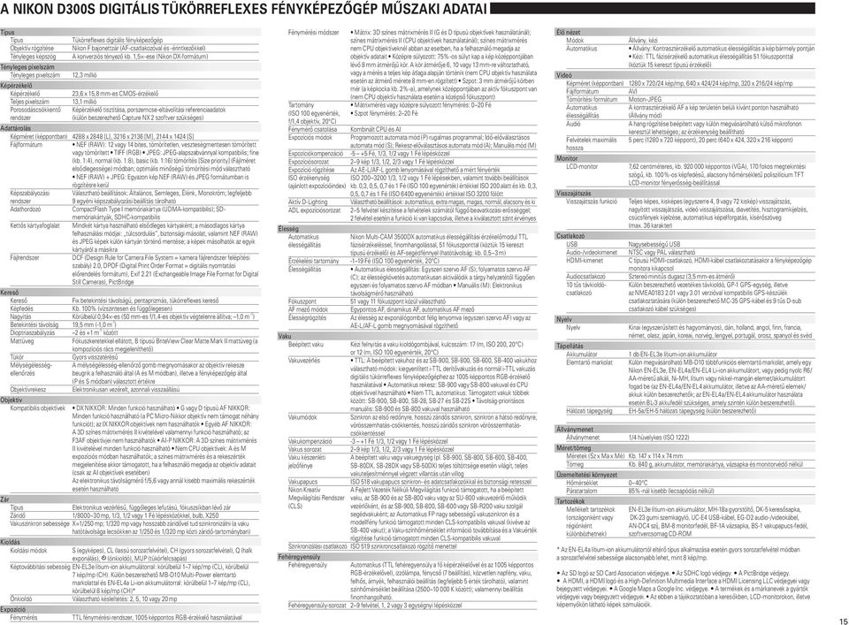 1,5 -ese (Nikon DX-formátum) 12,3 millió 23,6 x 15,8 mm-es CMOS-érzékelő 13,1 millió Képérzékelő tisztítása, porszemcse-eltávolítási referenciaadatok (külön beszerezhető Capture NX 2 szoftver