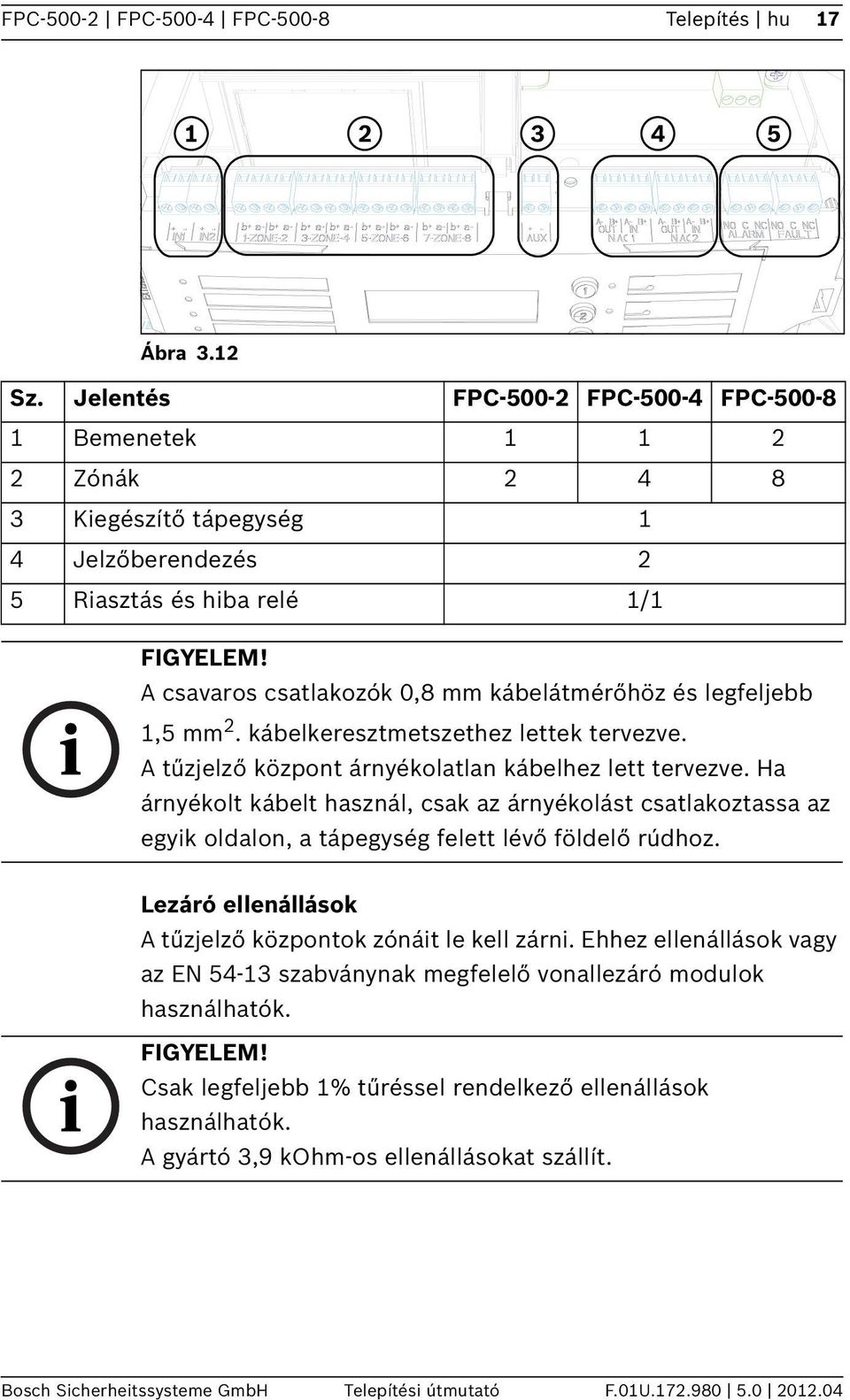 kábelkeresztmetszethez lettek tervezve. A tűzjelző központ árnyékolatlan kábelhez lett tervezve.