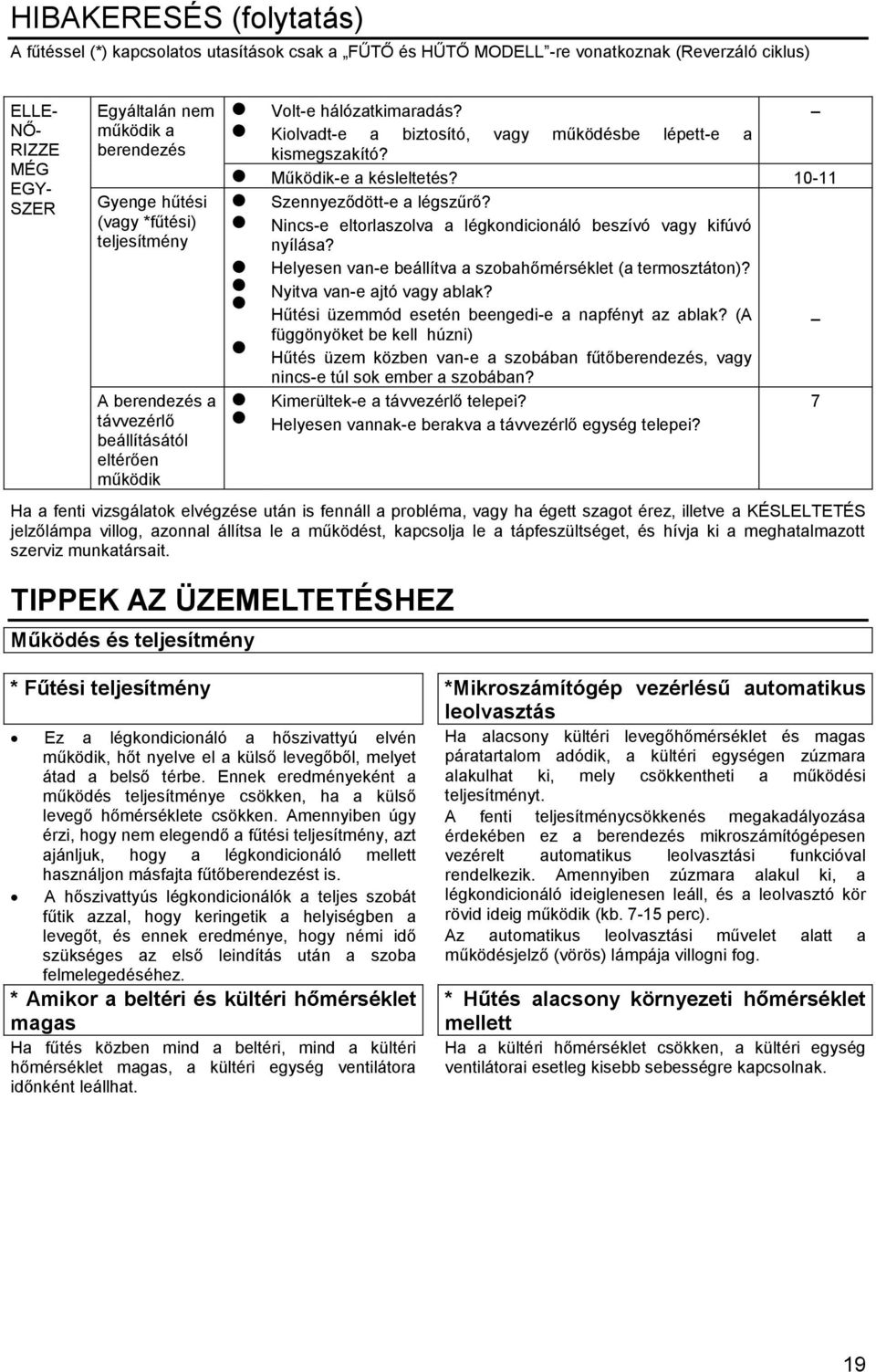 Működik-e a késleltetés? 10-11 Szennyeződött-e a légszűrő? Nincs-e eltorlaszolva a légkondicionáló beszívó vagy kifúvó nyílása? Helyesen van-e beállítva a szobahőmérséklet (a termosztáton)?