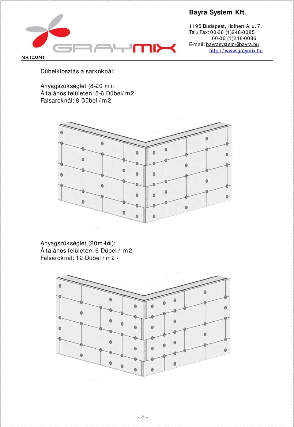 8 Dübel /m2 Anyagszükséglet (20m-től): Általános