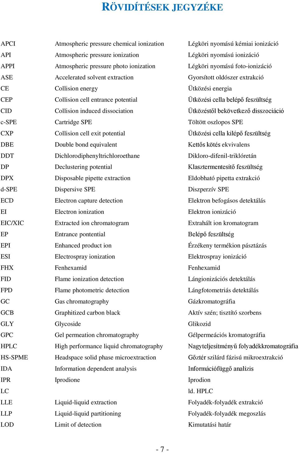 belépő feszültség CD Collision induced dissociation Ütközéstől bekövetkező disszociáció c-spe Cartridge SPE Töltött oszlopos SPE CXP Collision cell exit potential Ütközési cella kilépő feszültség DBE