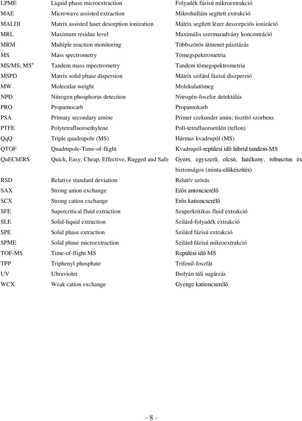 MS n Tandem mass mpectrometry Tandem tömegspektrometria MSPD Matrix solid phase dispersion Mátrix szilárd fázisú diszperzió MW Molecular weight Molekulatömeg NPD Nitrogen phosphorus detection