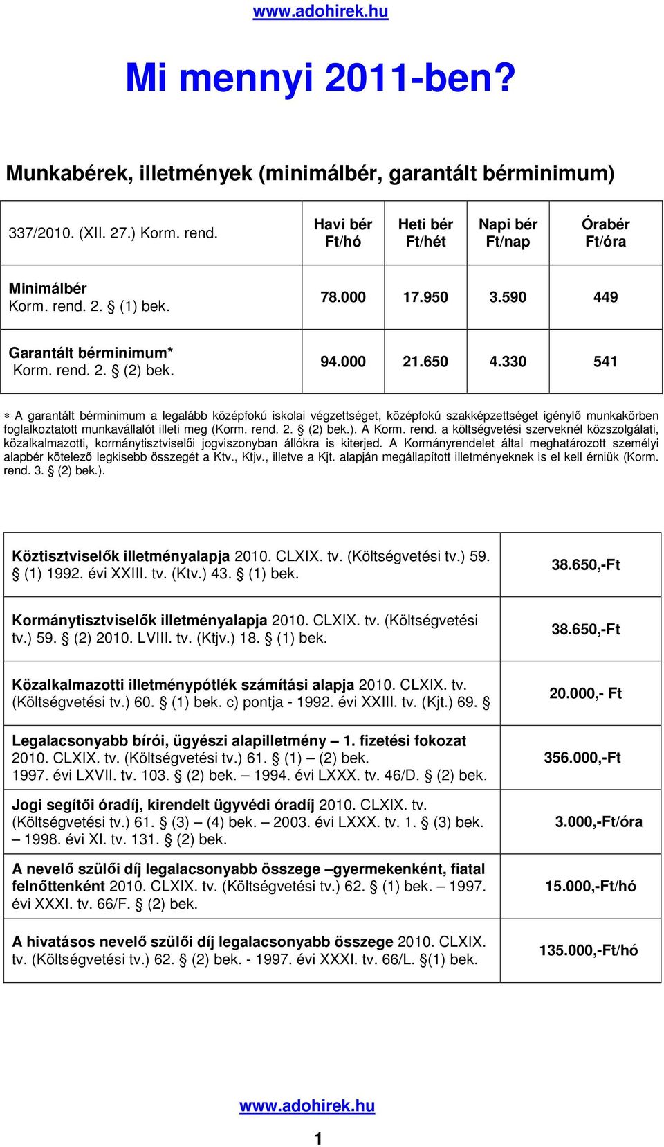 330 541 A garantált bérminimum a legalább középfokú iskolai végzettséget, középfokú szakképzettséget igénylı munkakörben foglalkoztatott munkavállalót illeti meg (Korm. rend. 2. (2) bek.). A Korm.