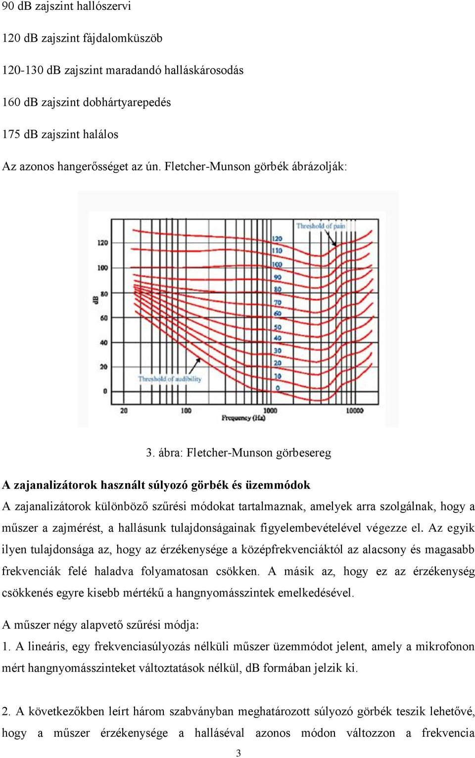 ábra: Fletcher-Munson görbesereg A zajanalizátorok használt súlyozó görbék és üzemmódok A zajanalizátorok különböző szűrési módokat tartalmaznak, amelyek arra szolgálnak, hogy a műszer a zajmérést, a