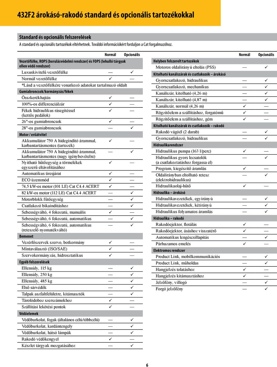 tartalmazó oldalt Gumiabroncsok/kormányzás/fékek Összkerékhajtás 100%-os differenciálzár Fékek hidraulikus rásegítéssel (kettős pedálok) 26"-os gumiabroncsok 28"-os gumiabroncsok Motor / erőátvitel